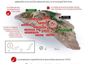 Лава ничего не оставляет на своём пути от вулкана к океану, Европа будет помогать