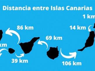 Сколько на самом деле было землетрясений в эти дни на La Palma