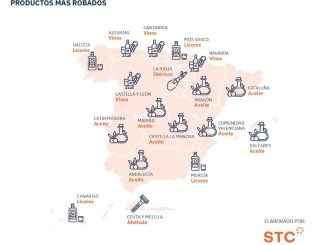 Что больше воруют в супермаркетах Канарских островов?