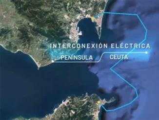 Потихоньку готовят Ceuta к сдаче?