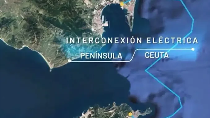 Потихоньку готовят Ceuta к сдаче? Потихоньку готовят Ceuta к сдаче?